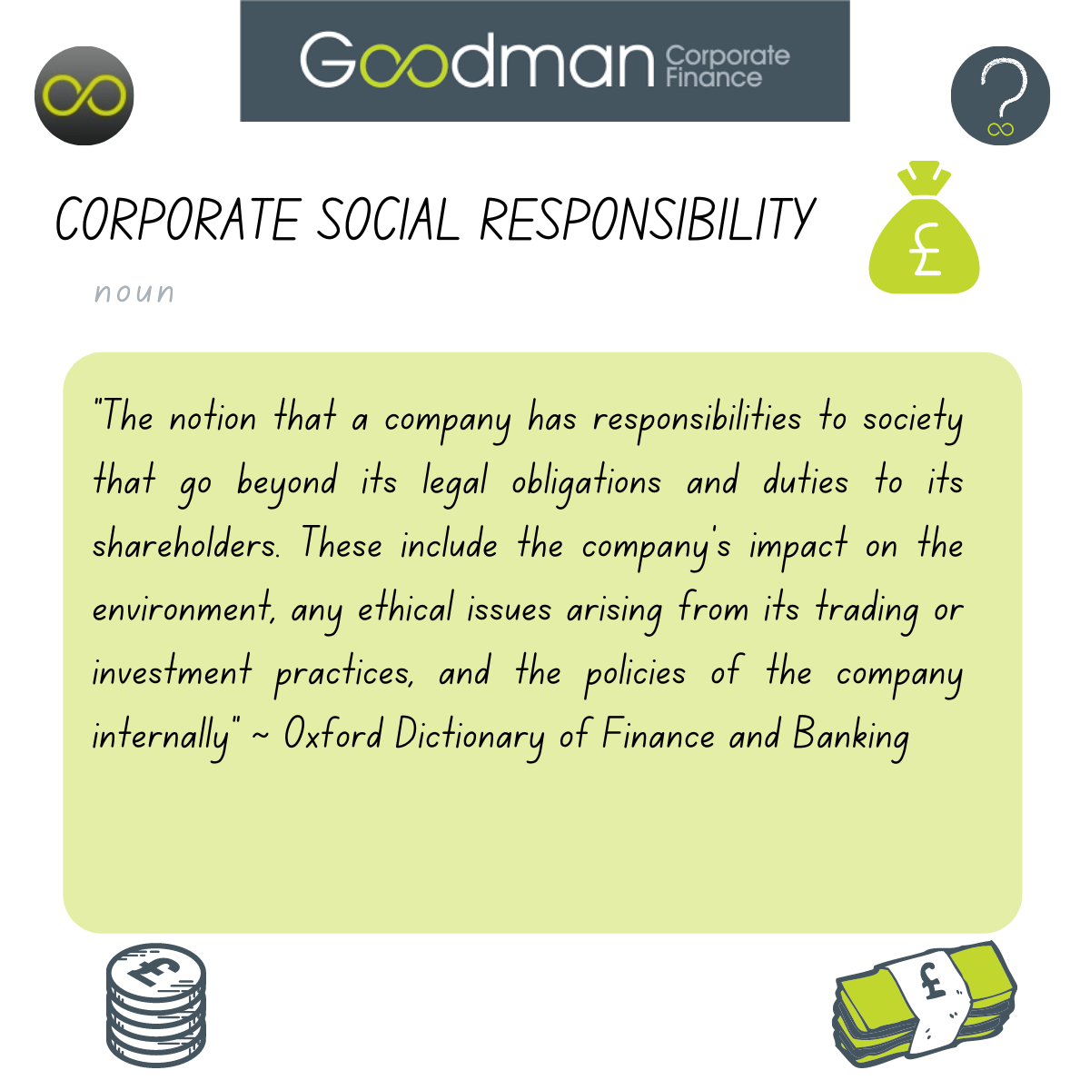 Corporate Social Responsibility definition