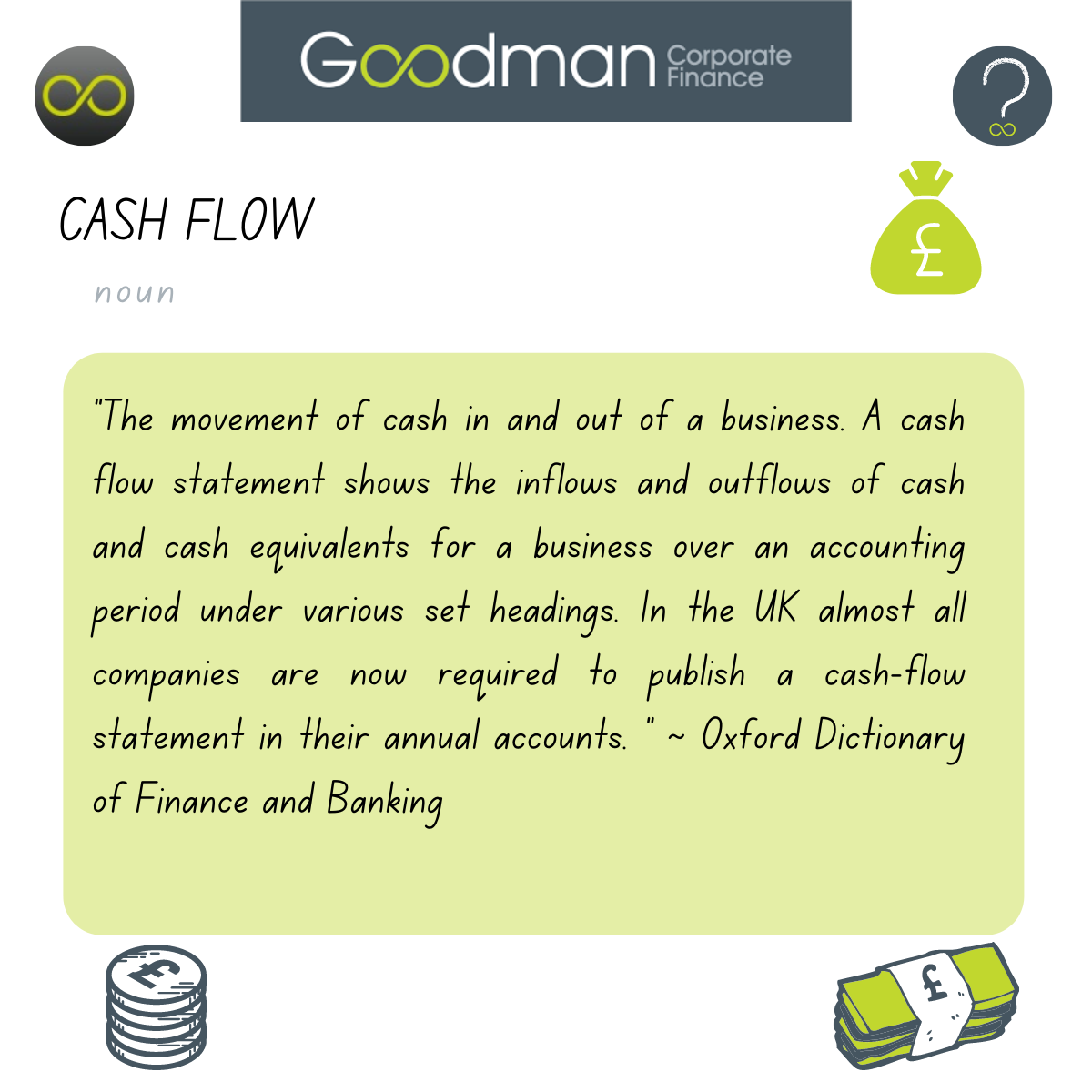 Cash flow - April 2022