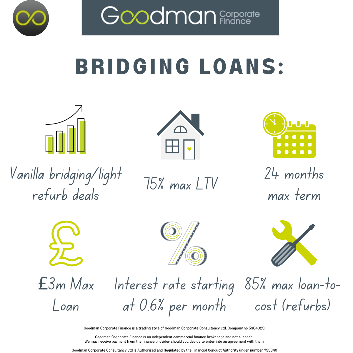 multi-product bridging loans